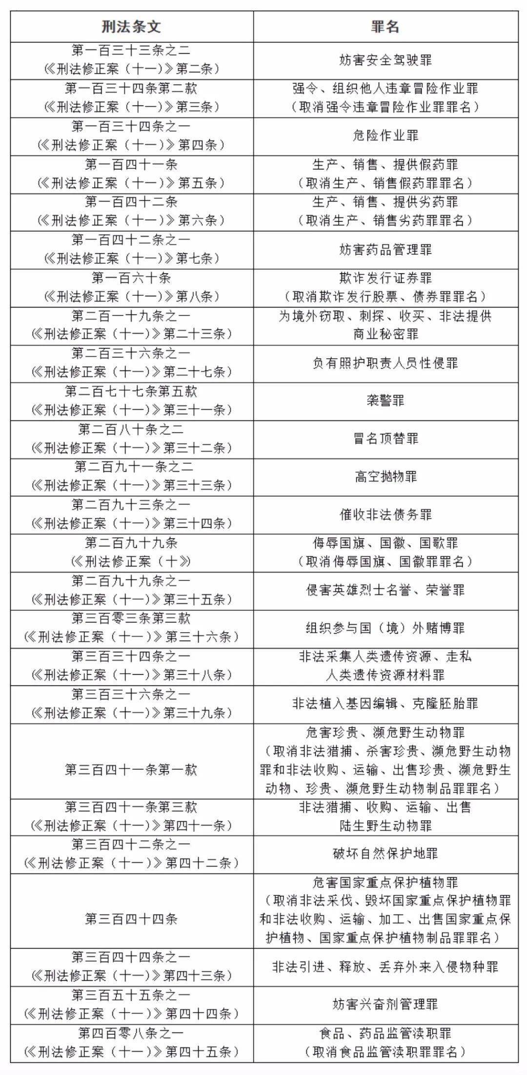 admin 第123页
